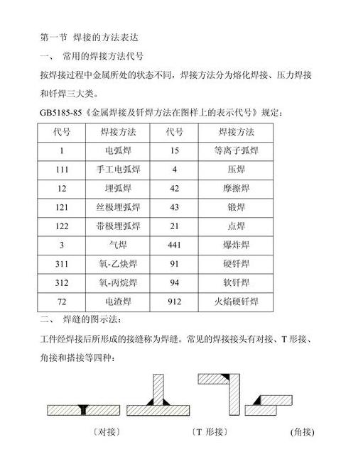 焊条电弧焊引弧方法全解析