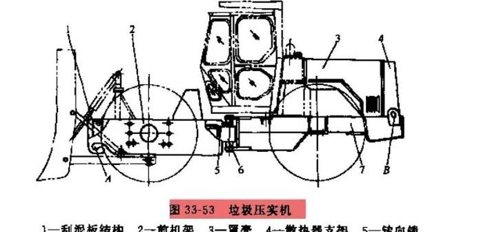 手动压路机运行原理揭秘