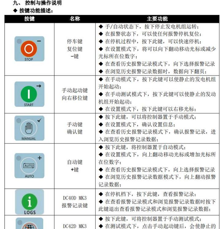 200kW柴油发电机供油时间调整方法