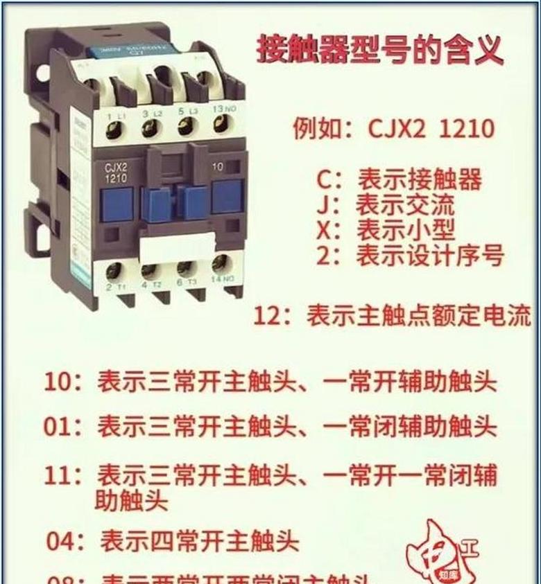 NXC与CJX2交流接触器差异解析