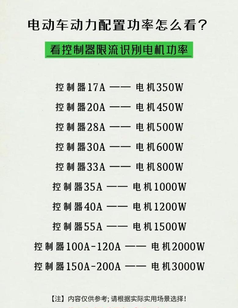 160安三相空开承载负荷解析：80千瓦解析及注意事项