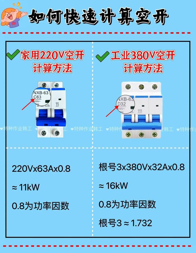 20A三相空开承载功率解析