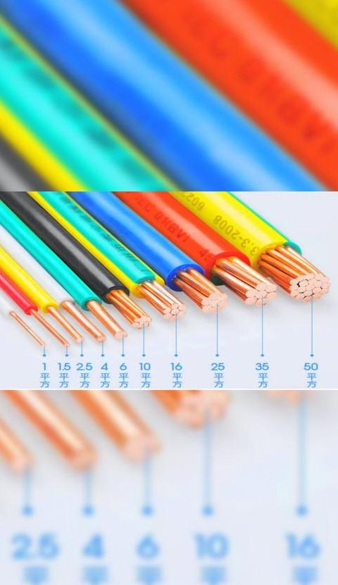 11kW电机电缆选择标准及计算方法