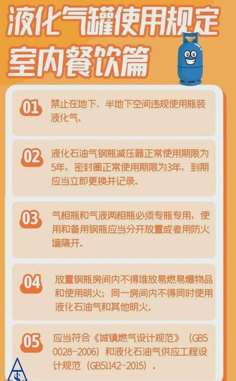双阀液化气钢瓶安全使用指南