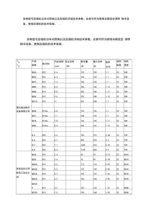 空压机用电量计算与节能分析指南