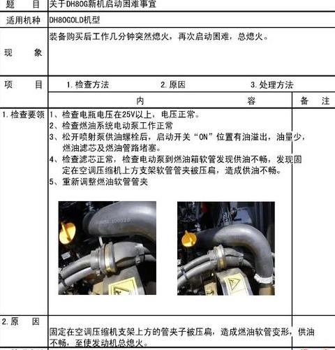 福田雷沃160挖机水温液压油温高原因解析