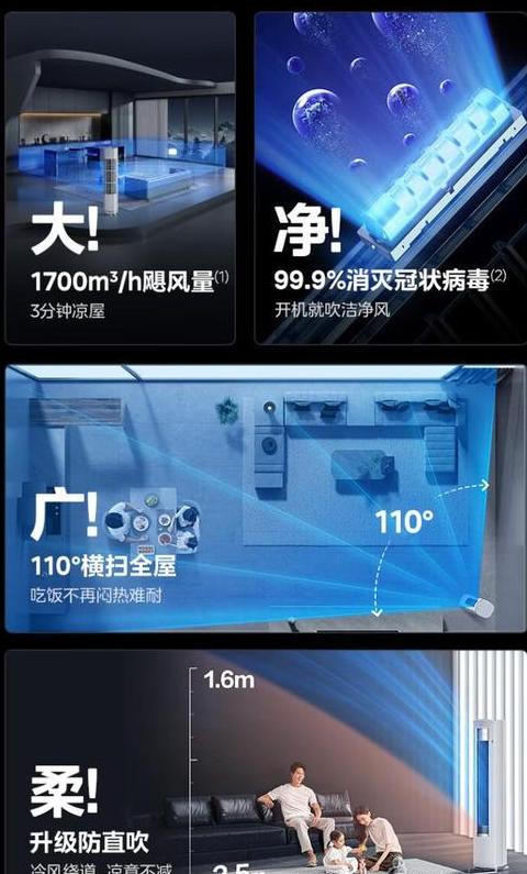 空调2匹和3匹区别大吗？