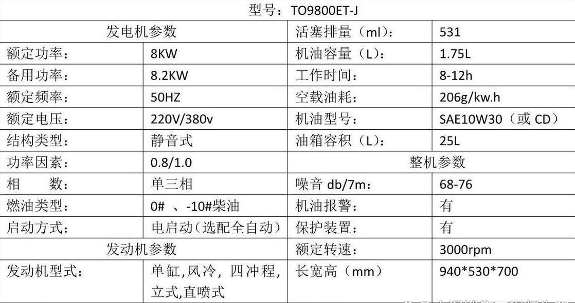 250千瓦柴油发电机油耗计算指南