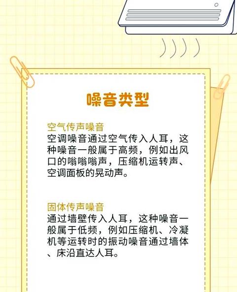 空调外机响声原因解析
