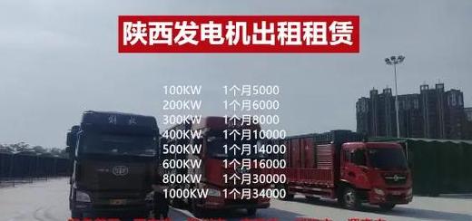 小型发电机租赁价格影响因素解析
