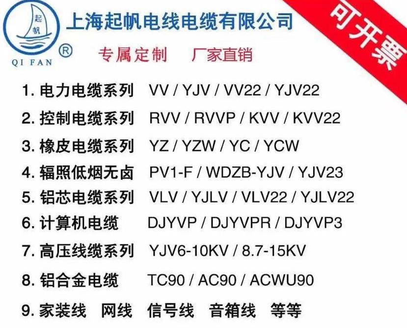 电缆规格型号大全及尺寸对照表
