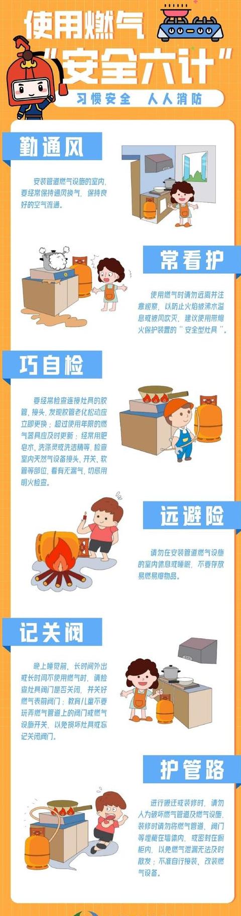天然气安全使用指南：七大注意事项