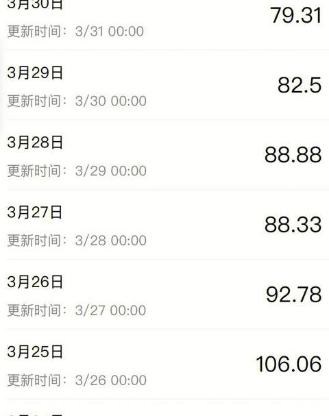 地源热泵400平耗电量解析及节能技巧