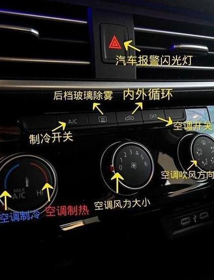 汽车除雾开关位置及使用方法详解