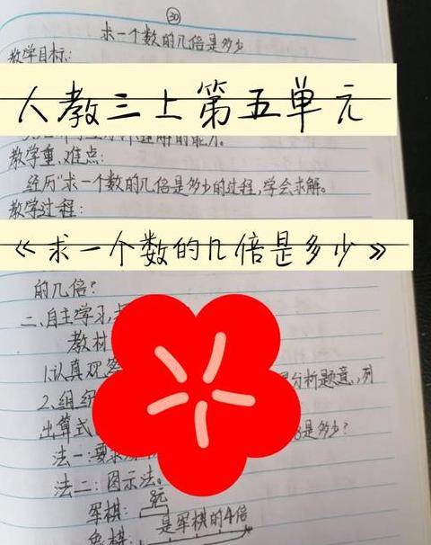 4的倍数一定是2的倍数？揭秘原因！
