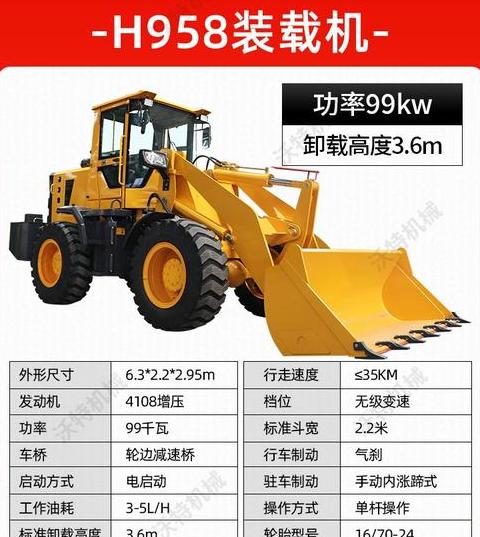 30吨叉车规格型号解析及区别对比
