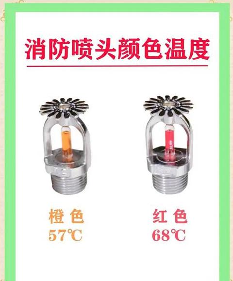 汽油与柴油喷灯：性能与安全对比指南