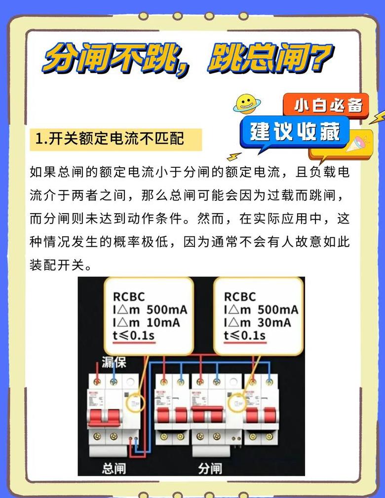 家庭空气开关零线接地跳闸原因解析