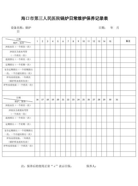 锅炉电接点水位计调试记录表填写指南