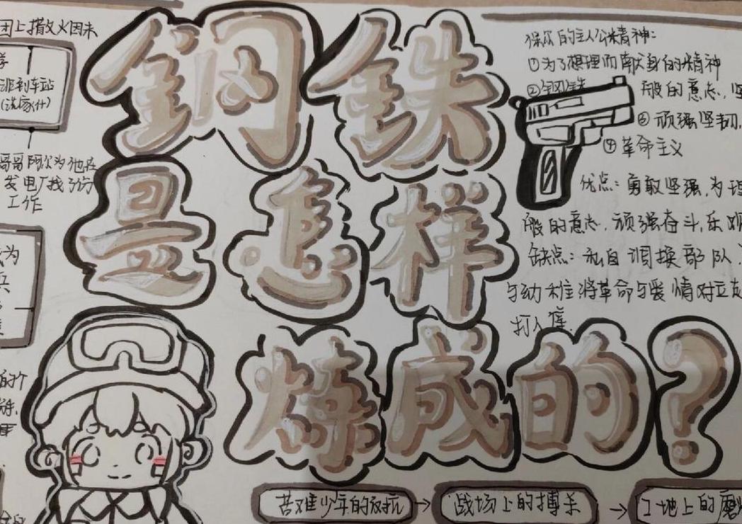 初中简单手抄报：绘制钢铁是怎样炼成的