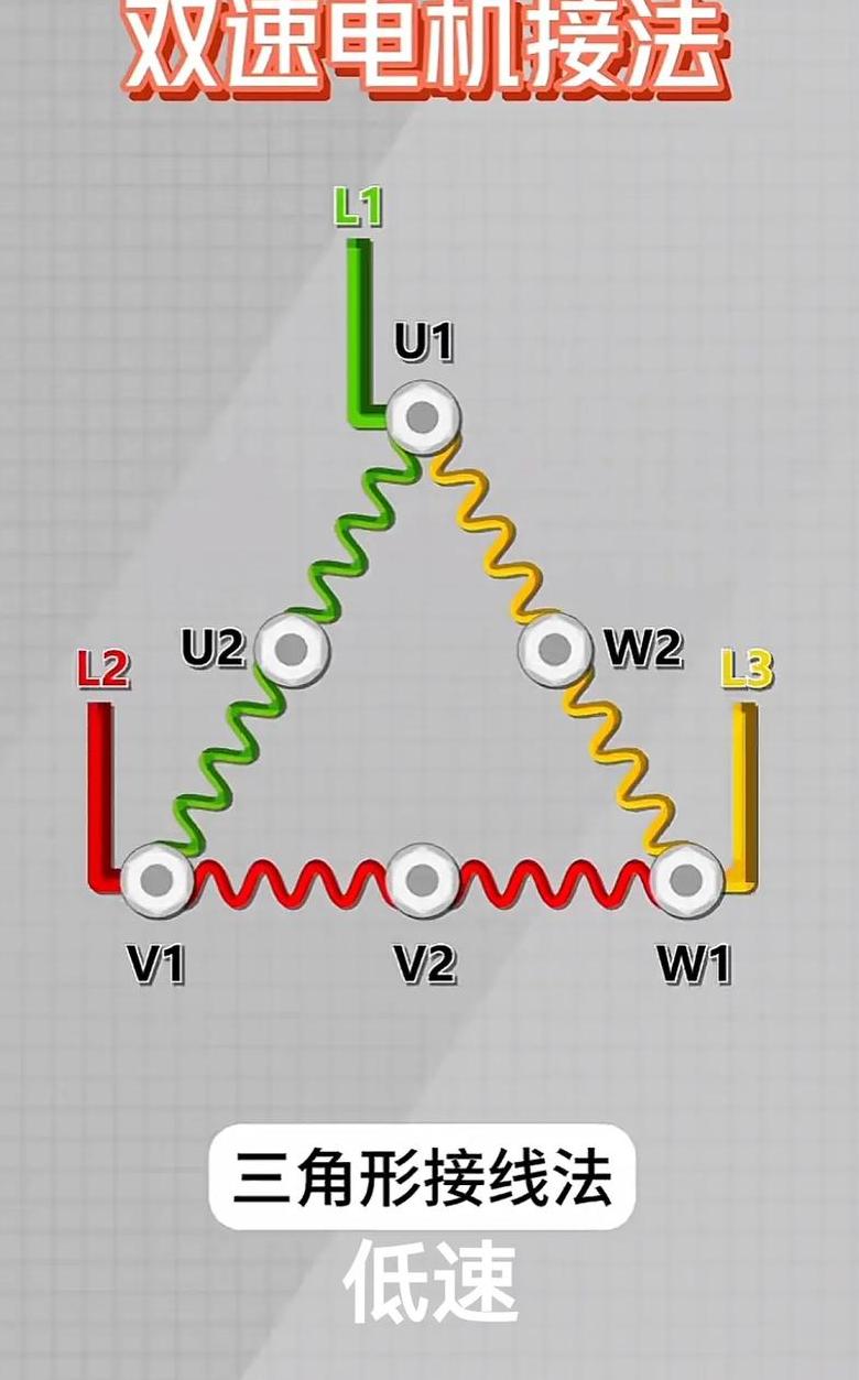 电机标签英文含义解析及电机接线技巧