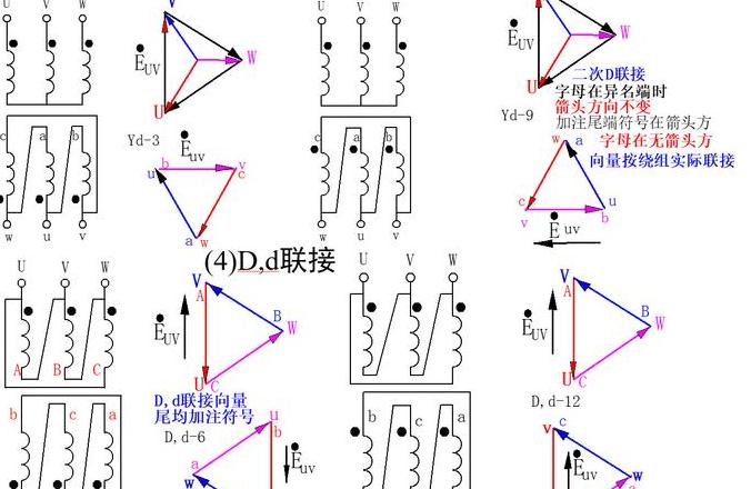 变压器相数分类及容量解析