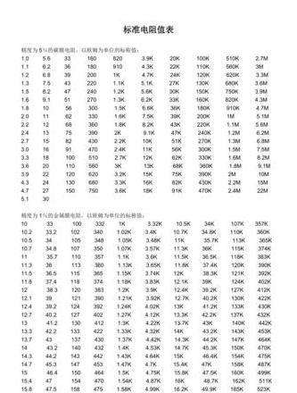 电机绕组绝缘电阻标准及测量方法解析