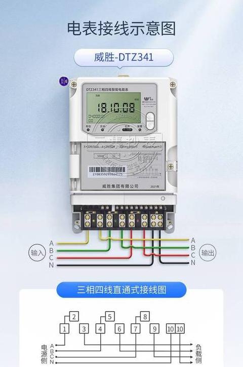 180KW电力配置：电表与电线选择指南