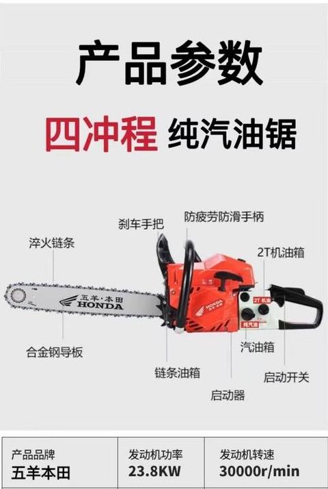 二冲程与四冲程油锯链条及性能对比