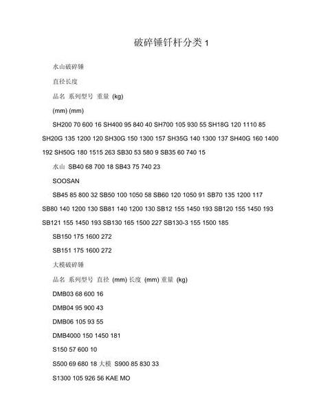液压破碎锤型号识别指南