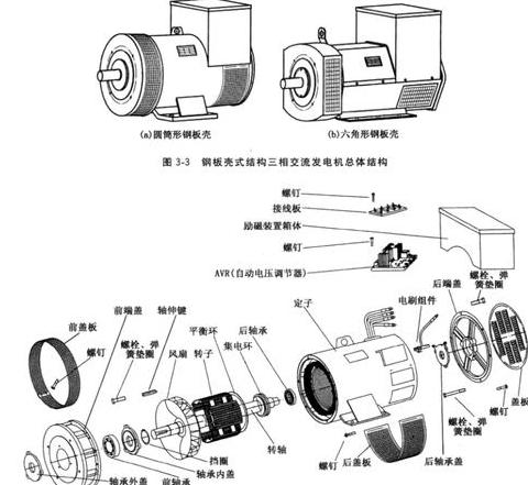 揭秘两用电焊机：220V/380V切换原理与优势
