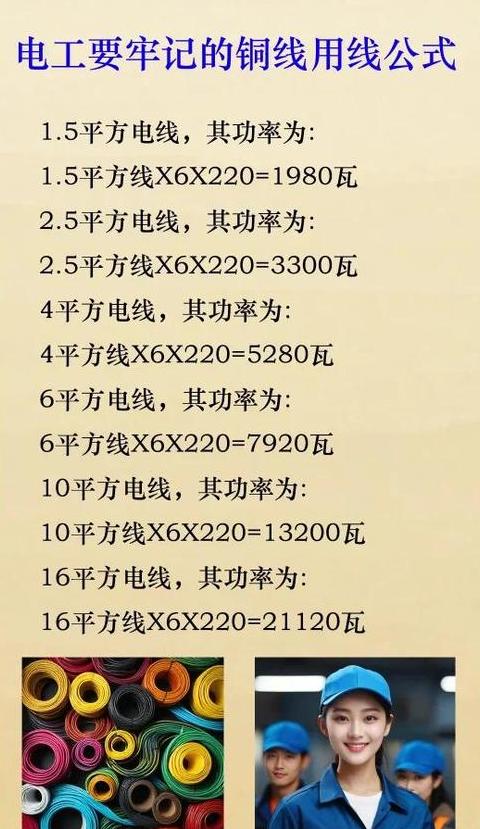380V电源电线选择与计算方法揭秘