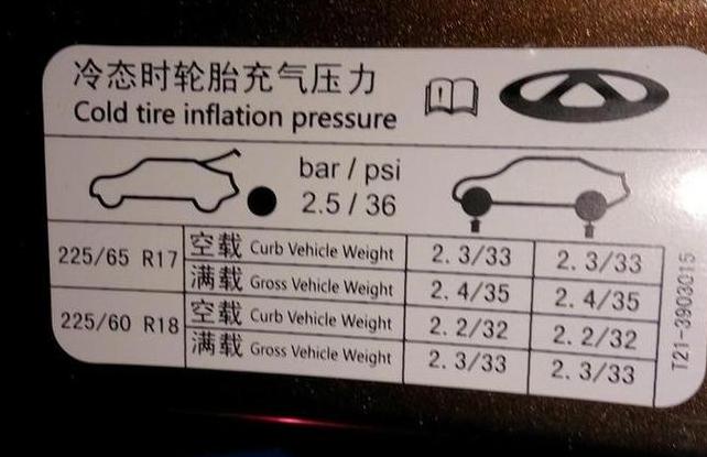 中策轮胎价格一览，最新报价速查