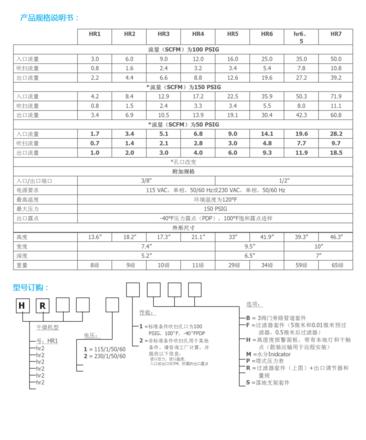 实验室专用干燥器规格详解
