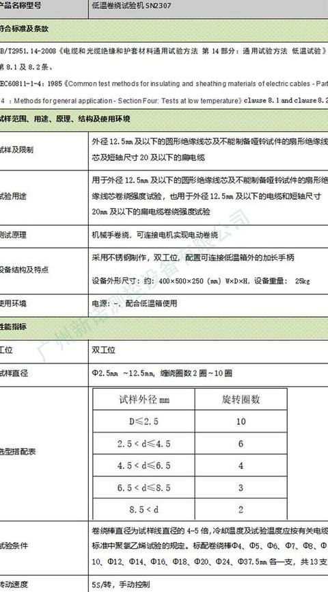 电缆长度标准与测量误差解析