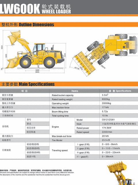 小型铲车20型号规格详解及参数说明