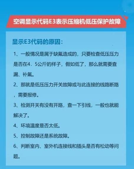 空压机MAM6070变频器故障原因及解决方法详解