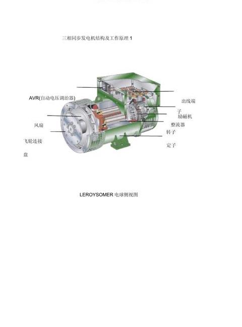 深度解析：柴油发电机组工作原理与运作机制