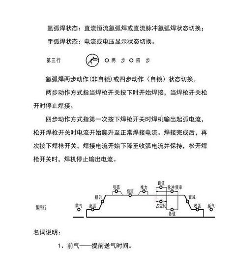 电焊机推力调节方法与技巧解析