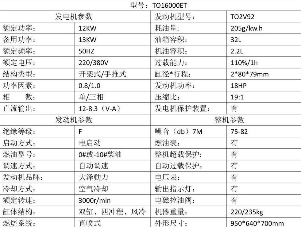 移动式柴油发电机价格一览及选购指南