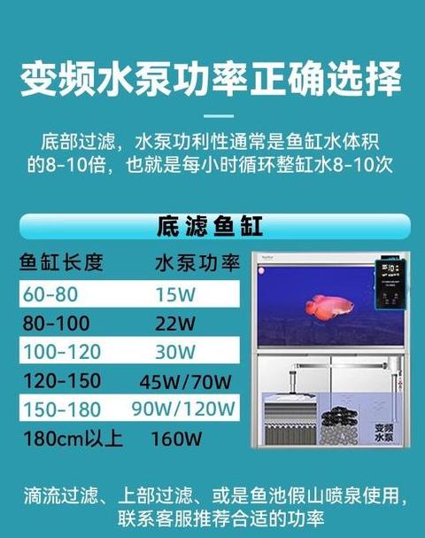 鱼缸水泵异响排查及解决攻略