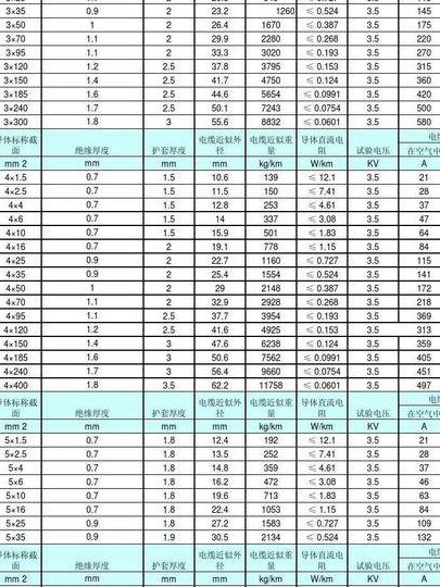 玉柴85千瓦发动机功率解析：相当于多少马力