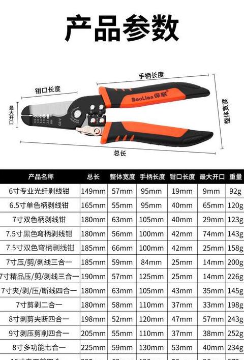 剥线钳种类及AWG线规详解