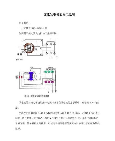 柴油发电机工作原理揭秘