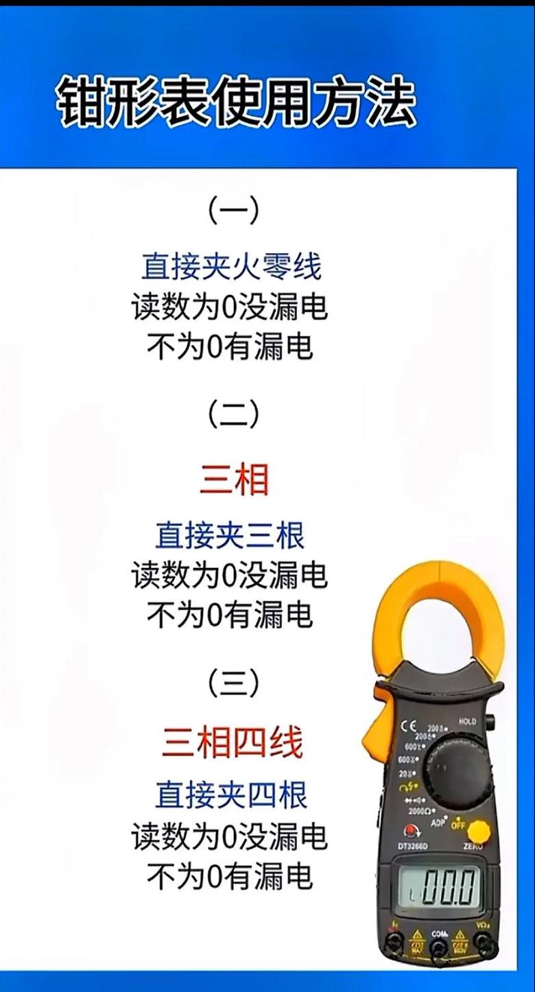 电流表无显示？排查故障攻略来啦！