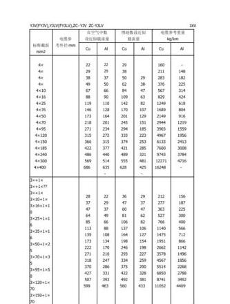 240平方铝芯线载流量计算及功率解析