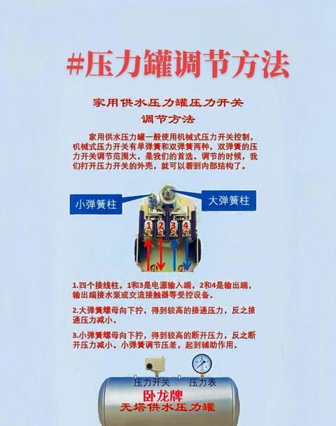 捷豹空压机Lav0.6/8最大气压及使用指南