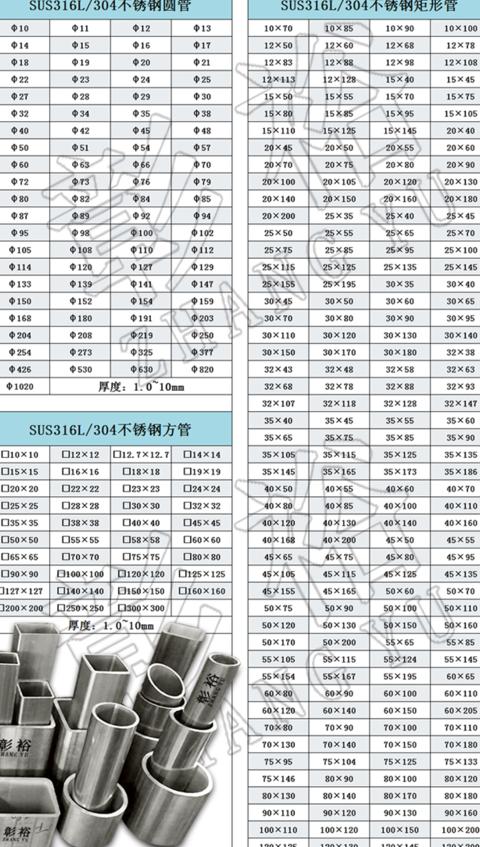 316不锈钢管规格详览与用途解析