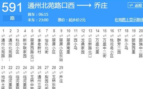 北京877路公交完整路线攻略