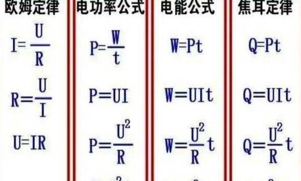 55KW三相电机电流计算及满载电流解析